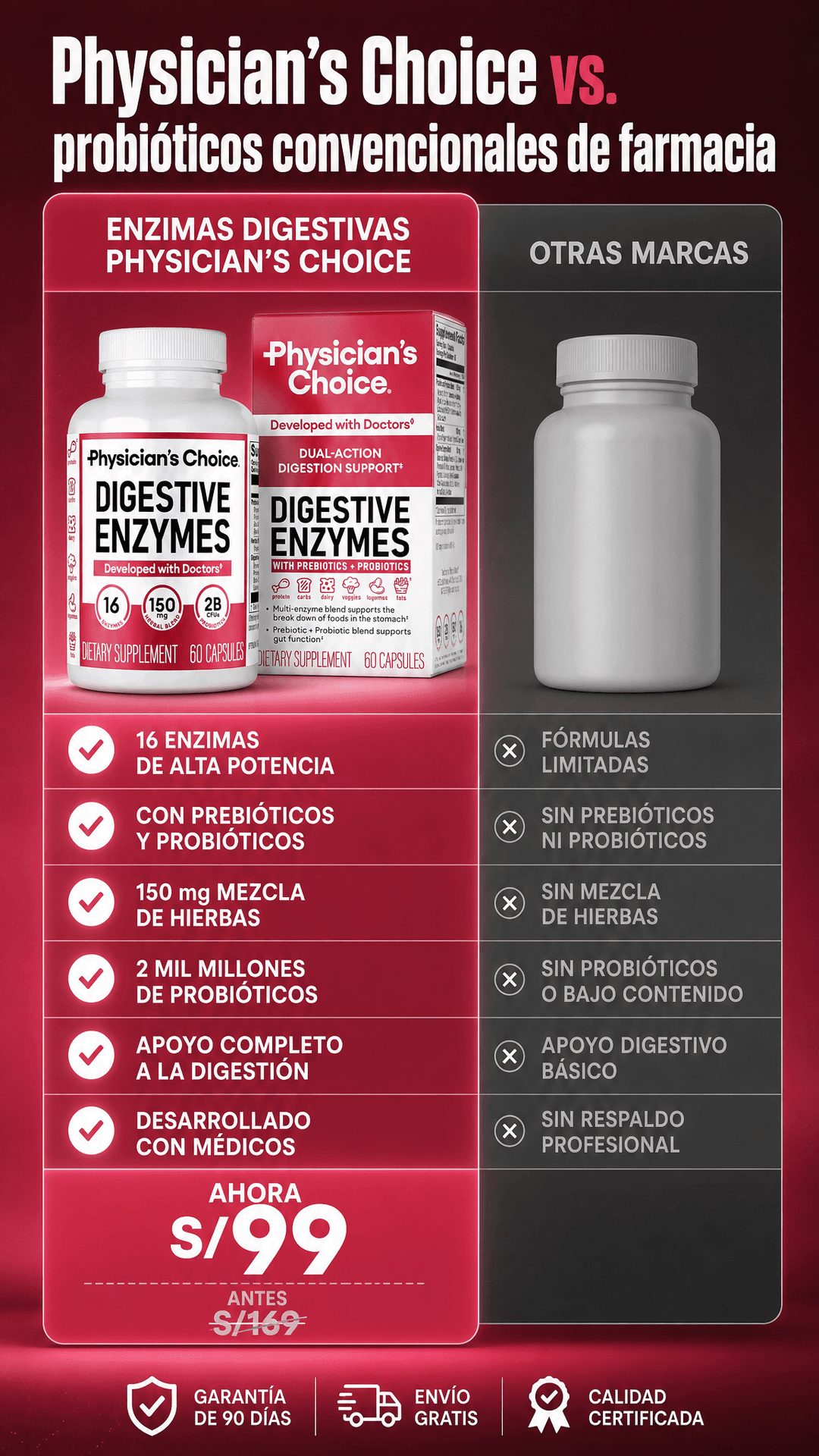 comparativa